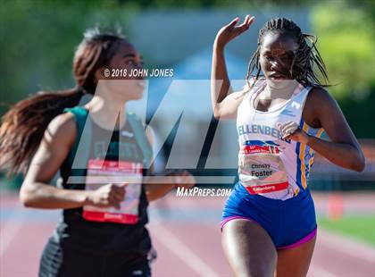 Thumbnail 3 in 2018 Loucks Games (Women's 200 Meter Dash) photogallery.