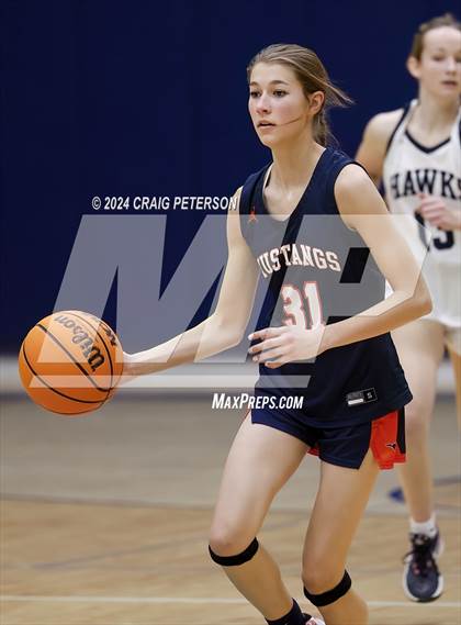 Thumbnail 1 in Mountain Crest @ Ridgeline (Sophomore) photogallery.