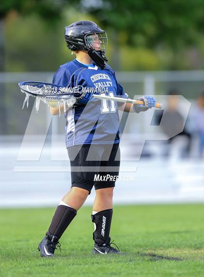 Thumbnail 2 in Birmingham vs Crescenta Valley photogallery.