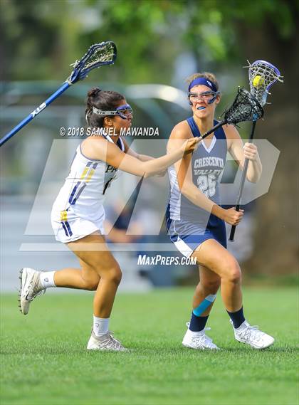 Thumbnail 1 in Birmingham vs Crescenta Valley photogallery.