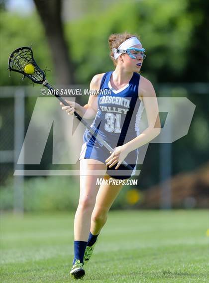 Thumbnail 3 in Birmingham vs Crescenta Valley photogallery.