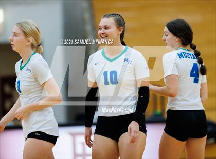 Thumbnail 3 in Millard North @ Omaha North photogallery.