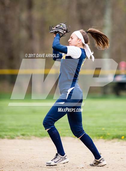 Thumbnail 1 in Framingham @ Needham photogallery.