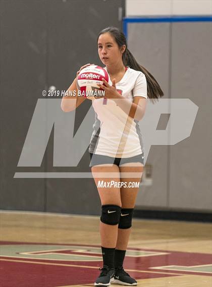 Thumbnail 2 in FR: North Valleys @ Truckee photogallery.