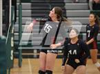 Photo from the gallery "Colorado Academy @ D'Evelyn"