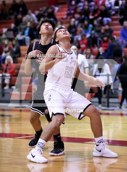 Thumbnail 3 in Palmview @ La Joya photogallery.