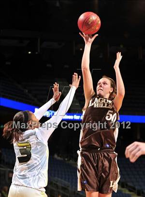 Monday, Mar 19, 2012