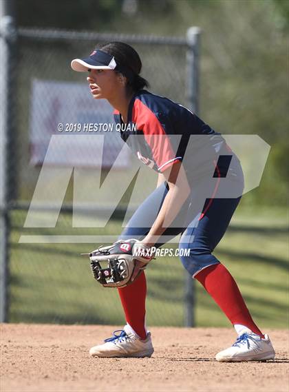 Thumbnail 2 in El Modena vs. Beckman (Alan Dugard Classic) photogallery.