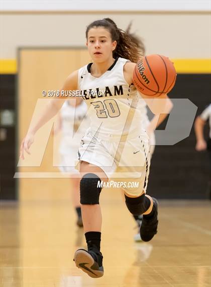 Thumbnail 2 in Lakeland @ Kellam photogallery.