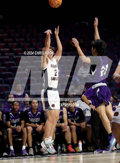 Thumbnail 3 in Rincon/University vs Cienega (MLK Basketball Classic) photogallery.