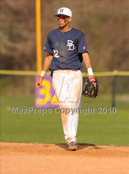 Thumbnail 1 in Huntington @ Islip photogallery.