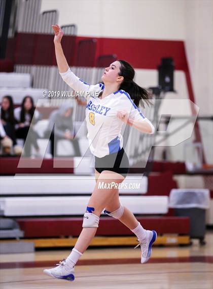 Thumbnail 1 in Ardsley vs. Red Hook (NYSPHSAA Class B Regional Semifinal) photogallery.