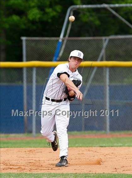 Thumbnail 2 in Butler vs. Marvin Ridge photogallery.