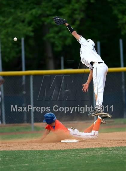 Thumbnail 3 in Butler vs. Marvin Ridge photogallery.