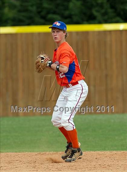 Thumbnail 1 in Butler vs. Marvin Ridge photogallery.