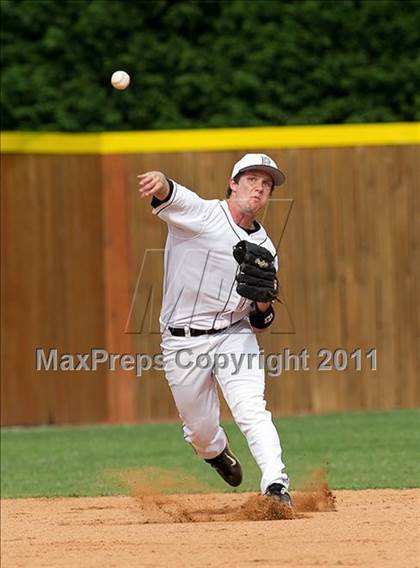 Thumbnail 1 in Butler vs. Marvin Ridge photogallery.