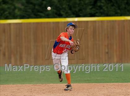 Thumbnail 2 in Butler vs. Marvin Ridge photogallery.