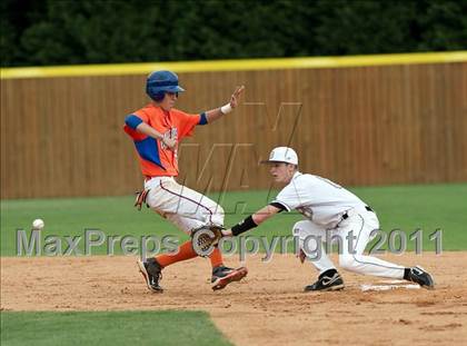 Thumbnail 1 in Butler vs. Marvin Ridge photogallery.