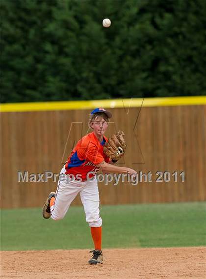 Thumbnail 3 in Butler vs. Marvin Ridge photogallery.
