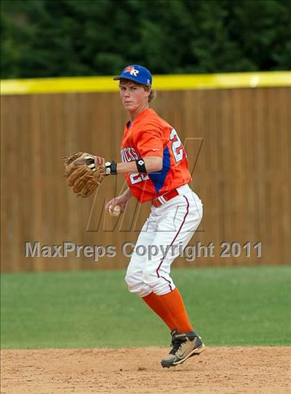 Thumbnail 2 in Butler vs. Marvin Ridge photogallery.