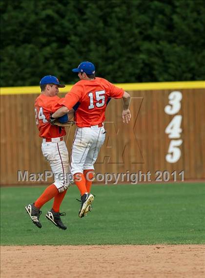 Thumbnail 1 in Butler vs. Marvin Ridge photogallery.