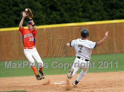 Thumbnail 3 in Butler vs. Marvin Ridge photogallery.