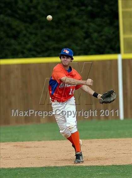 Thumbnail 1 in Butler vs. Marvin Ridge photogallery.