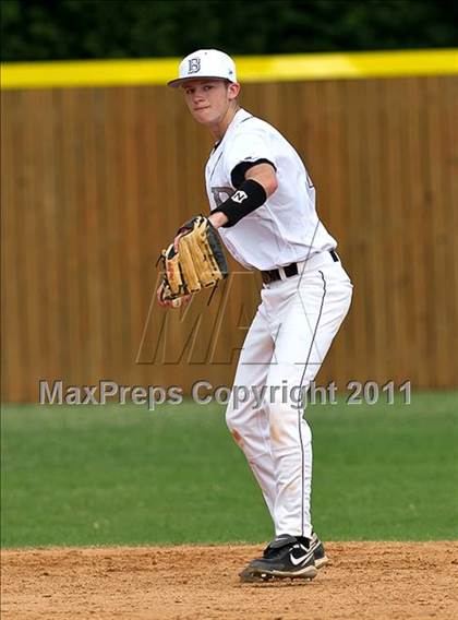 Thumbnail 1 in Butler vs. Marvin Ridge photogallery.