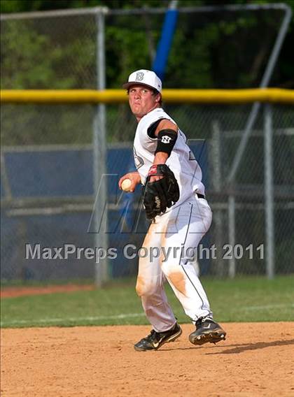 Thumbnail 2 in Butler vs. Marvin Ridge photogallery.