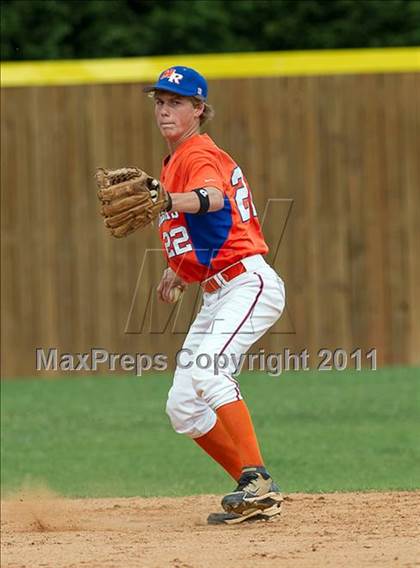 Thumbnail 1 in Butler vs. Marvin Ridge photogallery.