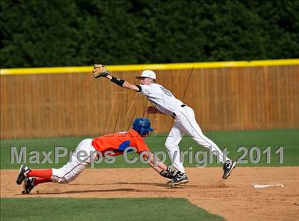 Thumbnail 3 in Butler vs. Marvin Ridge photogallery.