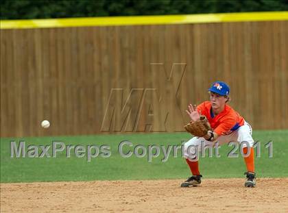 Thumbnail 2 in Butler vs. Marvin Ridge photogallery.