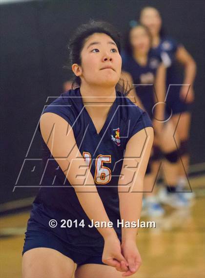 Thumbnail 1 in Keio @ Haldane (Section 1Class D Final) photogallery.