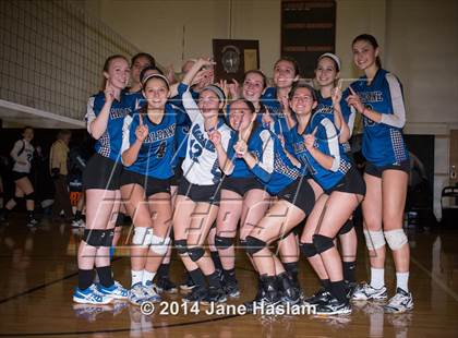 Thumbnail 2 in Keio @ Haldane (Section 1Class D Final) photogallery.