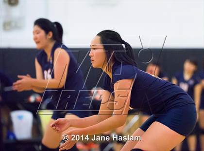 Thumbnail 1 in Keio @ Haldane (Section 1Class D Final) photogallery.