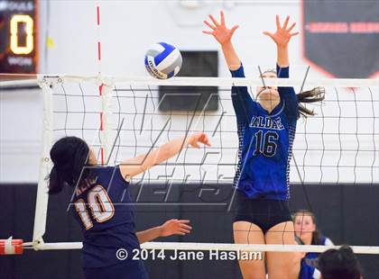 Thumbnail 2 in Keio @ Haldane (Section 1Class D Final) photogallery.