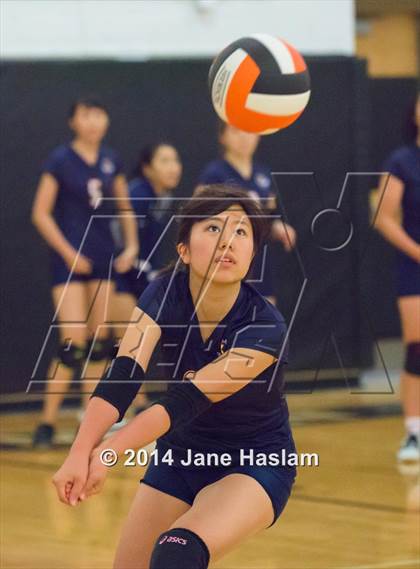 Thumbnail 3 in Keio @ Haldane (Section 1Class D Final) photogallery.