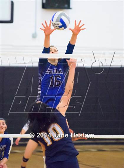 Thumbnail 2 in Keio @ Haldane (Section 1Class D Final) photogallery.