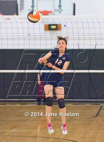 Thumbnail 3 in Keio @ Haldane (Section 1Class D Final) photogallery.