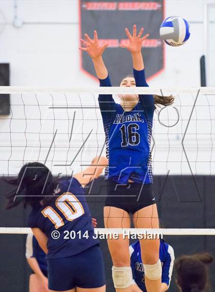 Thumbnail 3 in Keio @ Haldane (Section 1Class D Final) photogallery.