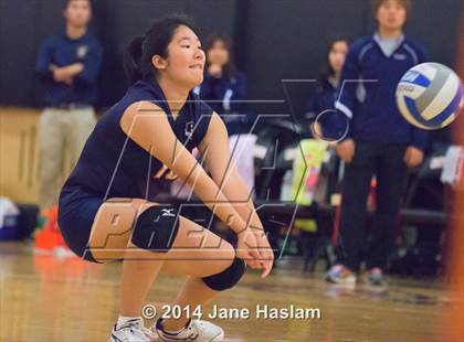 Thumbnail 3 in Keio @ Haldane (Section 1Class D Final) photogallery.