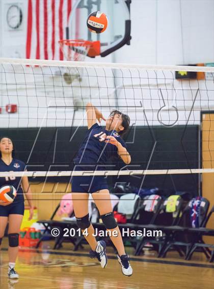 Thumbnail 3 in Keio @ Haldane (Section 1Class D Final) photogallery.