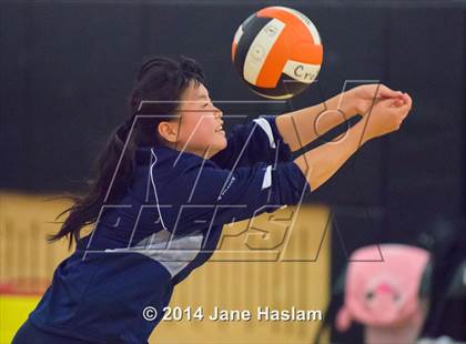 Thumbnail 2 in Keio @ Haldane (Section 1Class D Final) photogallery.
