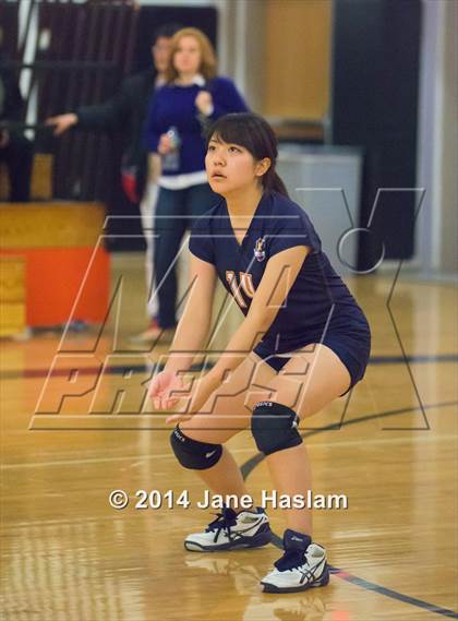 Thumbnail 2 in Keio @ Haldane (Section 1Class D Final) photogallery.
