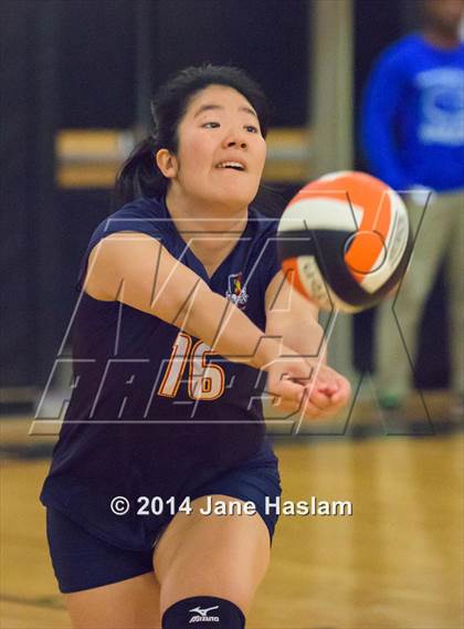 Thumbnail 1 in Keio @ Haldane (Section 1Class D Final) photogallery.