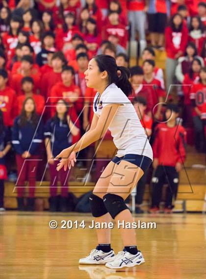 Thumbnail 3 in Keio @ Haldane (Section 1Class D Final) photogallery.