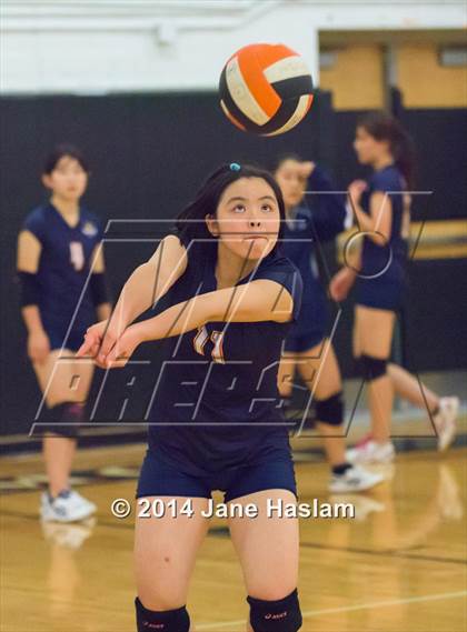 Thumbnail 2 in Keio @ Haldane (Section 1Class D Final) photogallery.