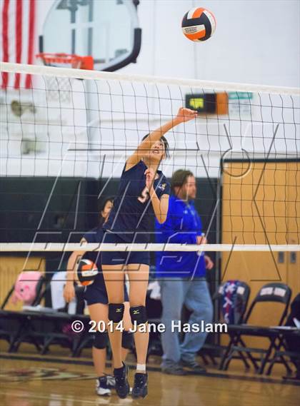 Thumbnail 2 in Keio @ Haldane (Section 1Class D Final) photogallery.