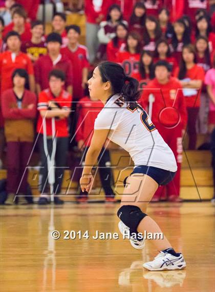 Thumbnail 1 in Keio @ Haldane (Section 1Class D Final) photogallery.