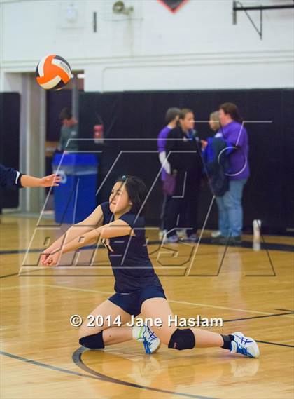Thumbnail 3 in Keio @ Haldane (Section 1Class D Final) photogallery.